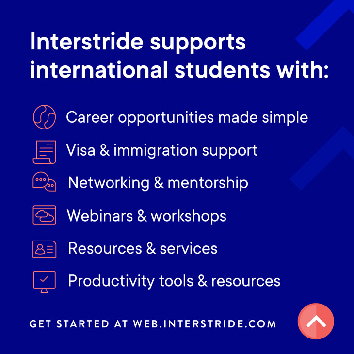Interstride and what it provides