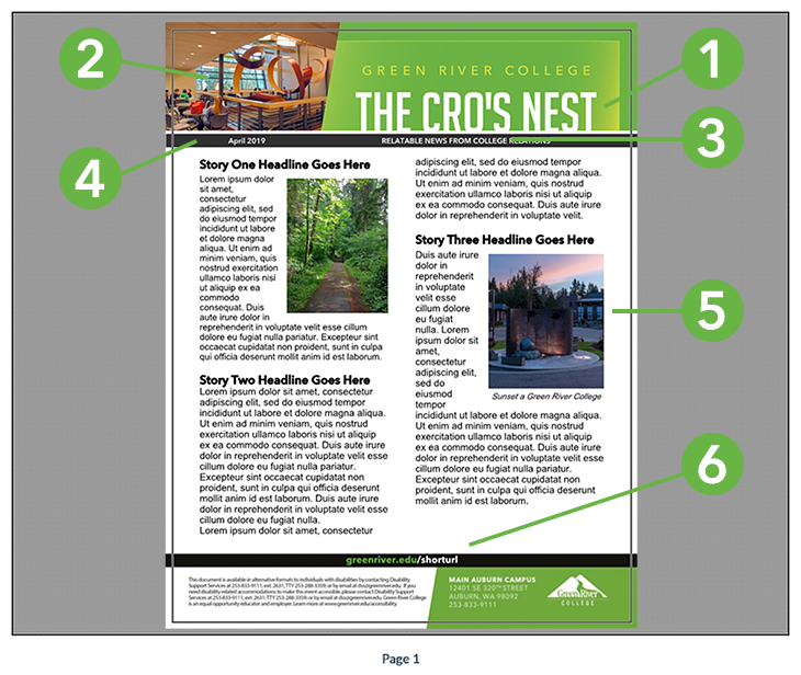 Newsletter layout template in Design Conductor with sections of the template labeled by numbers one through six.