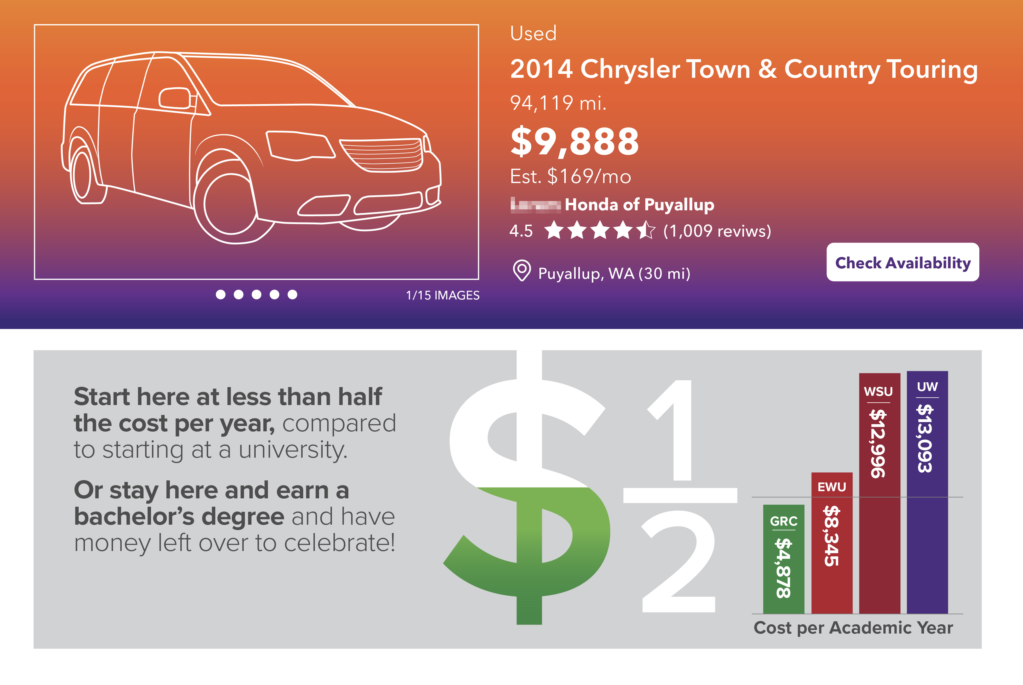 Infographic comparison between purchasing a car and the cost of college. Text only version below.