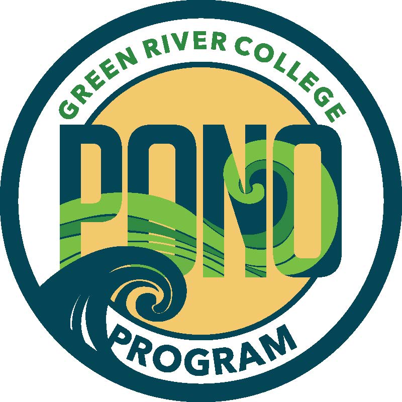 Logo for Pono Program